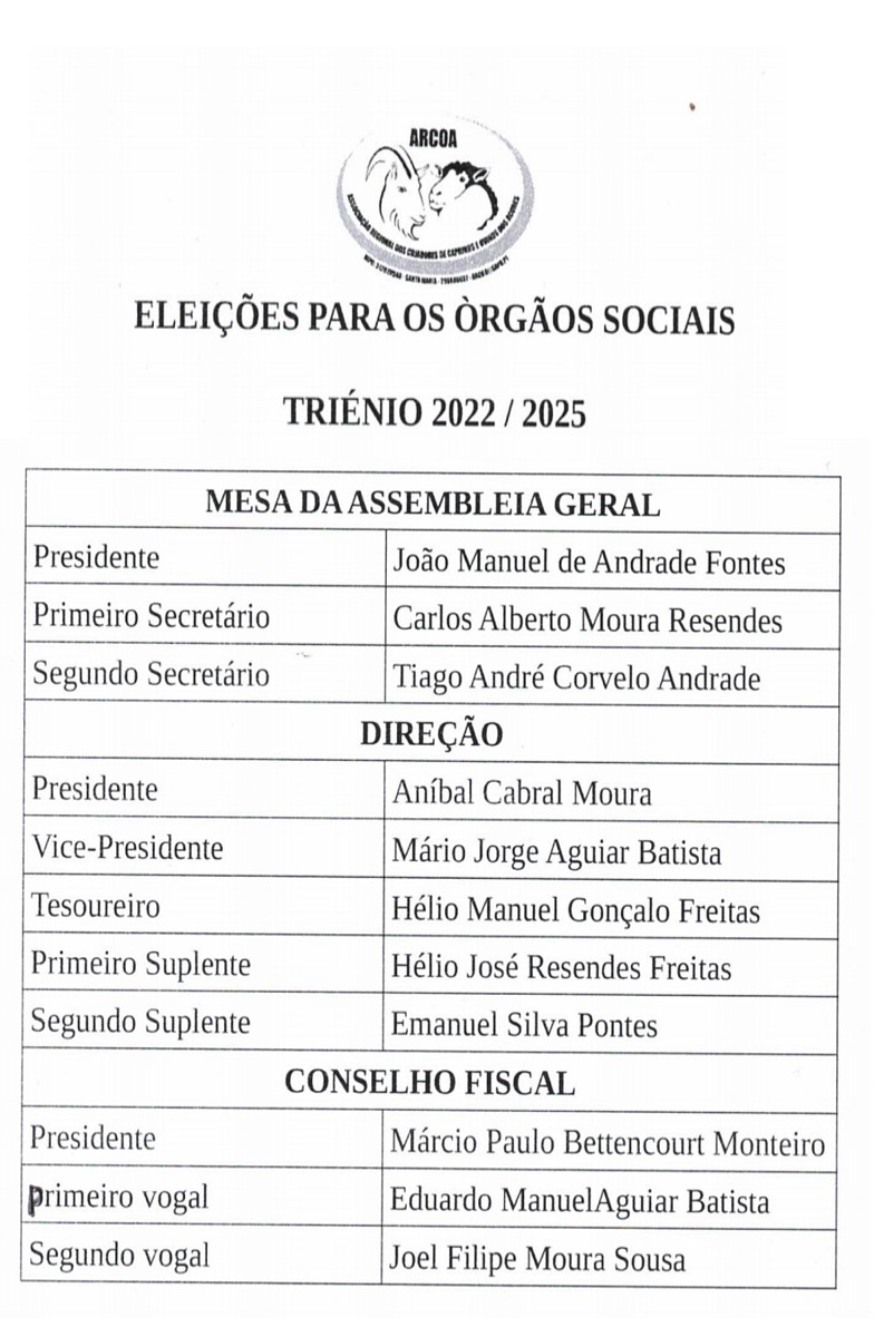 Orgaos sociais ARCOA eleitos 25 11 2022.jpg